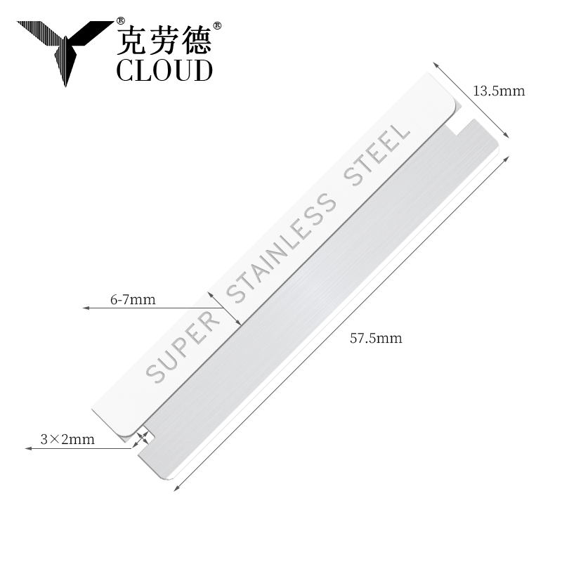 Pisau Cukur Bergelombang Tepi Tunggal